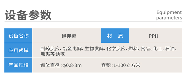 PP攪拌罐詳情頁317